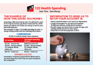 Postcard Design by designgreen for ESRM Group | Design: #16363377