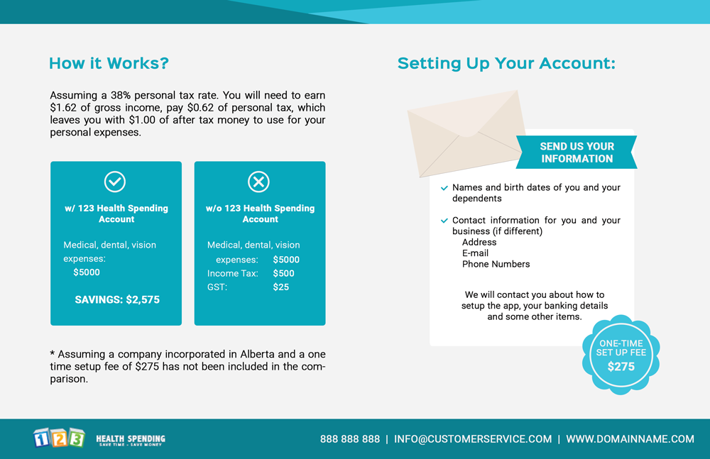 Postcard Design by aniep for ESRM Group | Design #16444619
