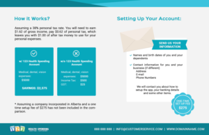 Save Time, Save Money | Postcard Design by aniep