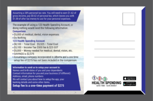 Postcard Design by Deziners Zone for ESRM Group | Design: #16375911