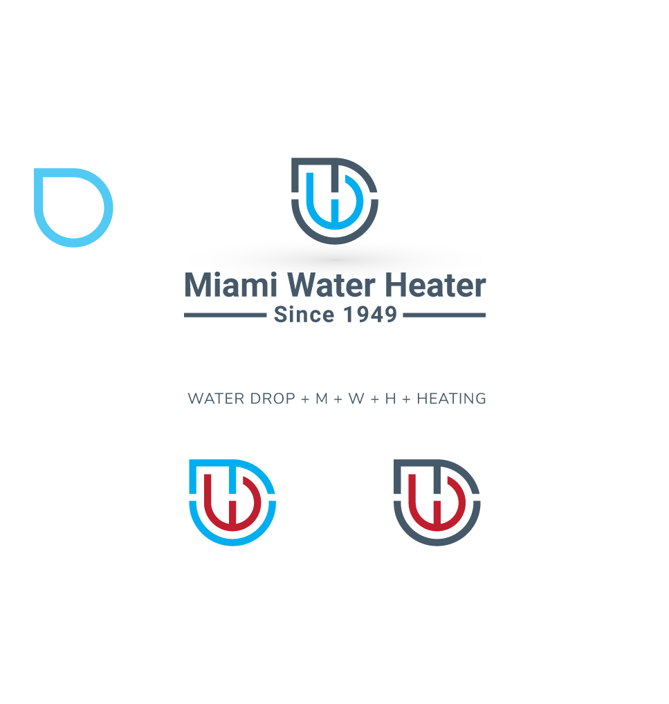 Logo Design by megadesigner 3 for nextMEDIA, Inc. | Design #16393013