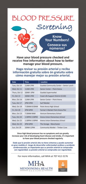 Signage Design by rkailas