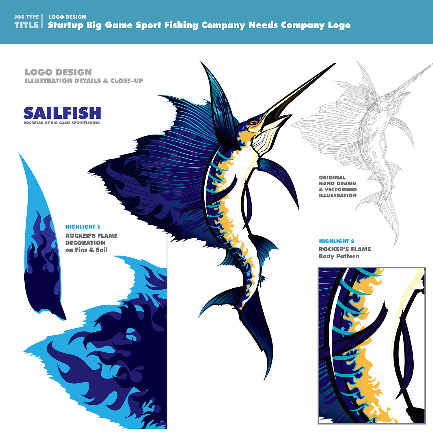 Diseño de Logo por DAVIDEZIGN para Phenix Jet, LLC DBA Volare | Diseño #16451039