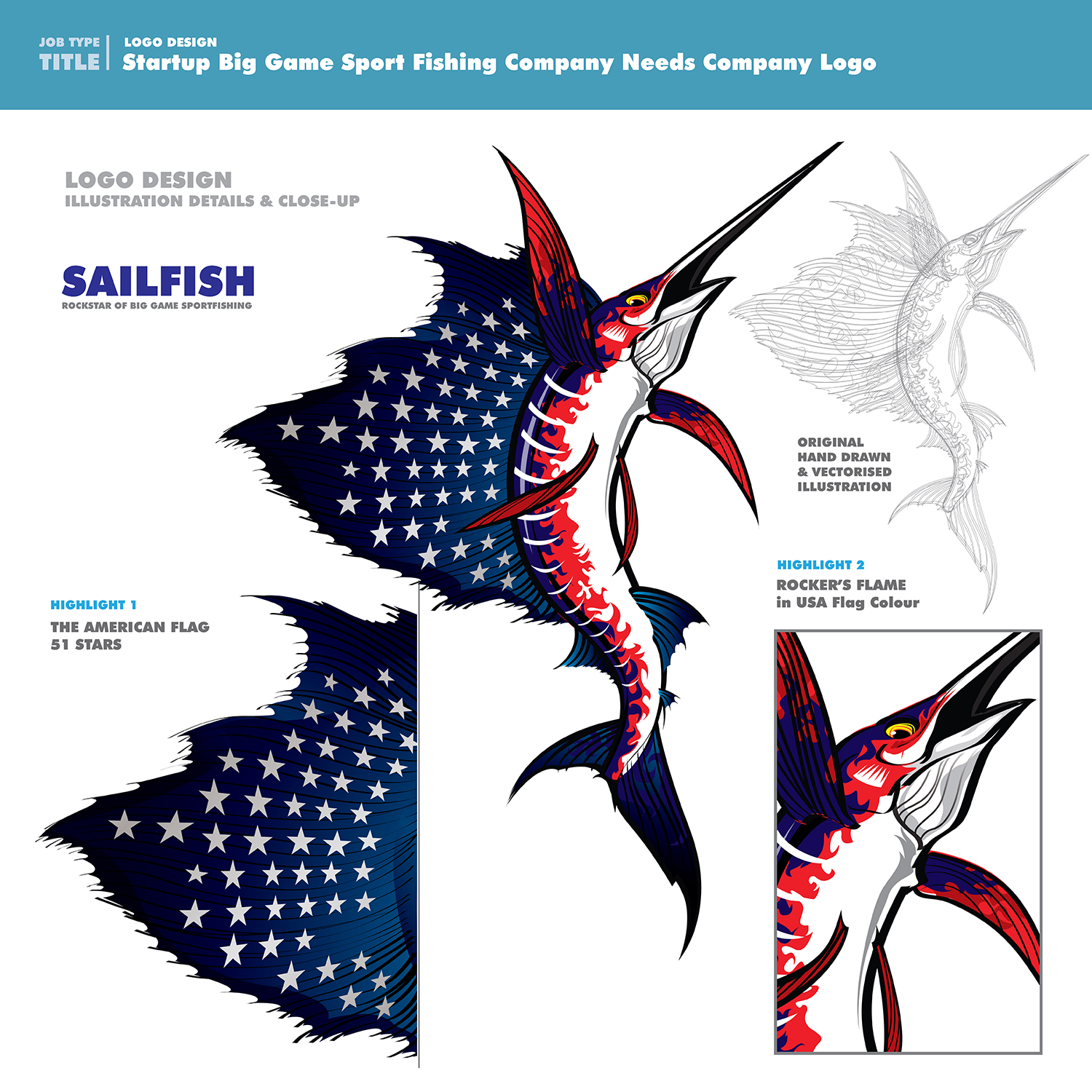 Diseño de Logo por DAVIDEZIGN para Phenix Jet, LLC DBA Volare | Diseño #16464652