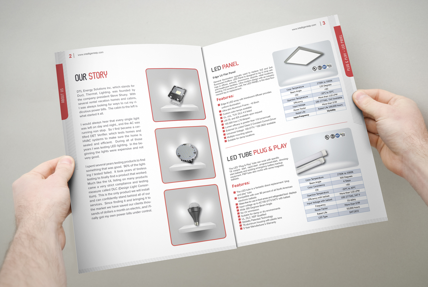 Flyer Design by iTech Graphics for DTL Energy Solutions Inc. | Design #16384649