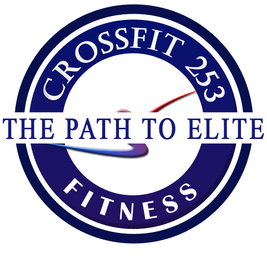 Logo Design by PathunK for this project | Design #610776