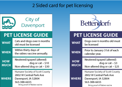 Karten-Design von TedAtkinson für dieses Projekt | Design #2656764