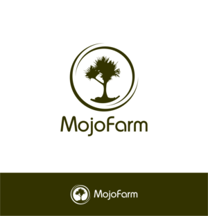 Logo Design by bojboga for this project | Design #16452611