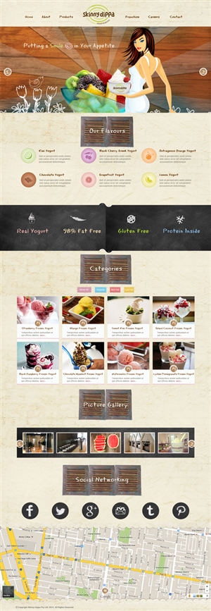 Website re-design | Diseño Wordpress por Da Miracle