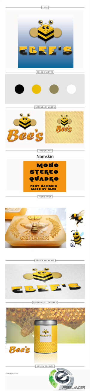 Web Design by Grebowiec Peter for this project | Design #16403705