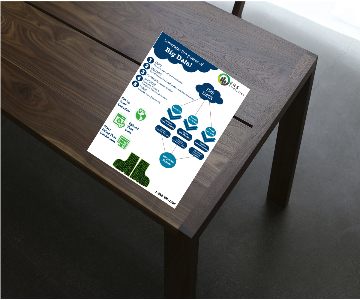 Flyer Design by Shayan Mirza for this project | Design #16504341