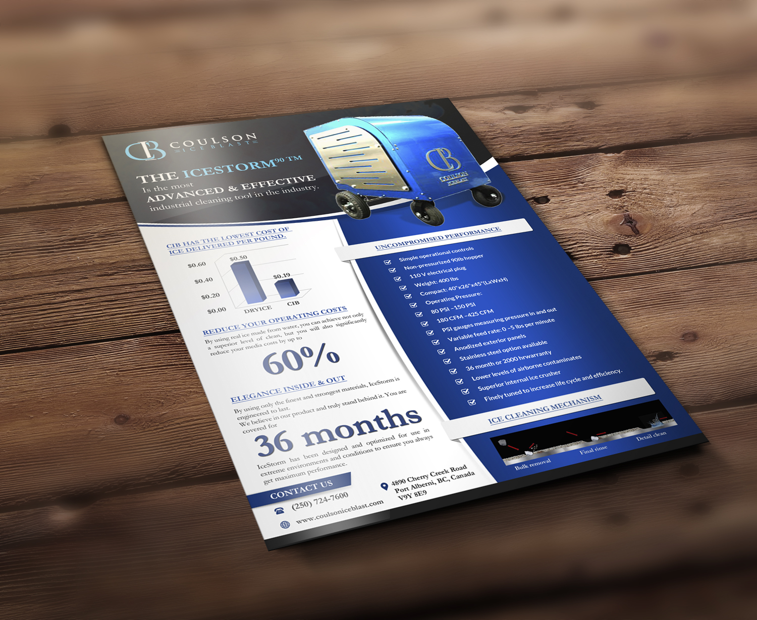 Diseño de Flyer por debdesign para este proyecto | Diseño #16389720