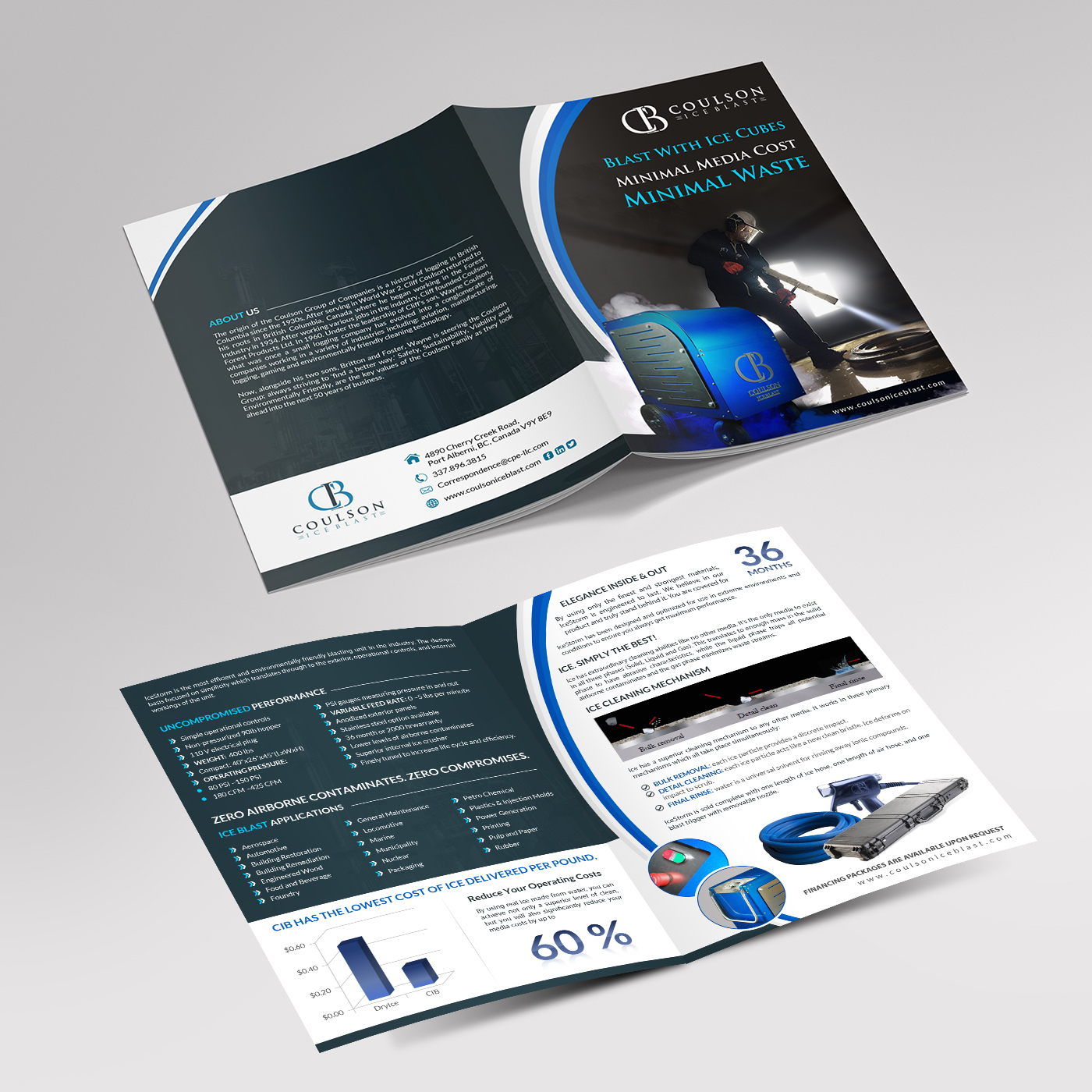 Diseño de Flyer por debdesign para este proyecto | Diseño #16426009