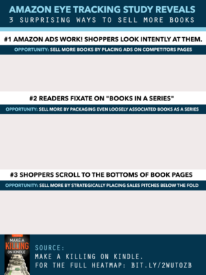 Banner Ad Design by Pint & Promotional Projects