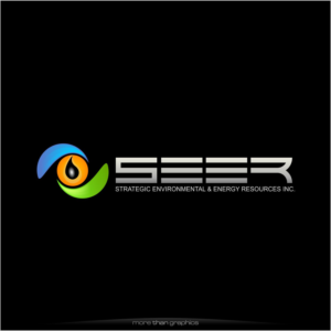 Logo Design by vladst2004 for THYNX LLC. | Design: #16401824