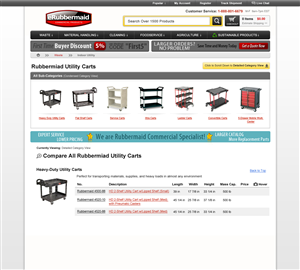 Banner Ad Design by neboica for this project | Design: #604663