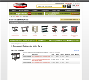 Banner Ad Design by neboica for this project | Design: #604675