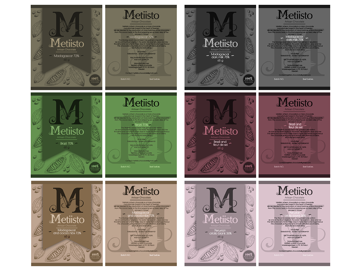 Packaging Design by AnaKarlaPM for this project | Design #2684755