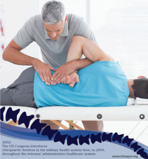 Print Design par Zeagle pour Association of Chiropractic Malaysia | Design : #16677876