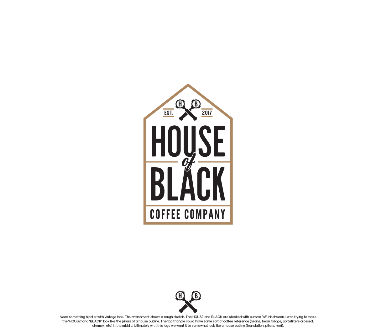 Design de Logo par GBDESIGN pour Hob Coffee | Design #16450859