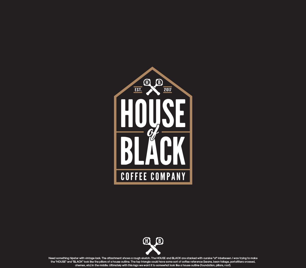 Design de Logo par GBDESIGN pour Hob Coffee | Design #16450863