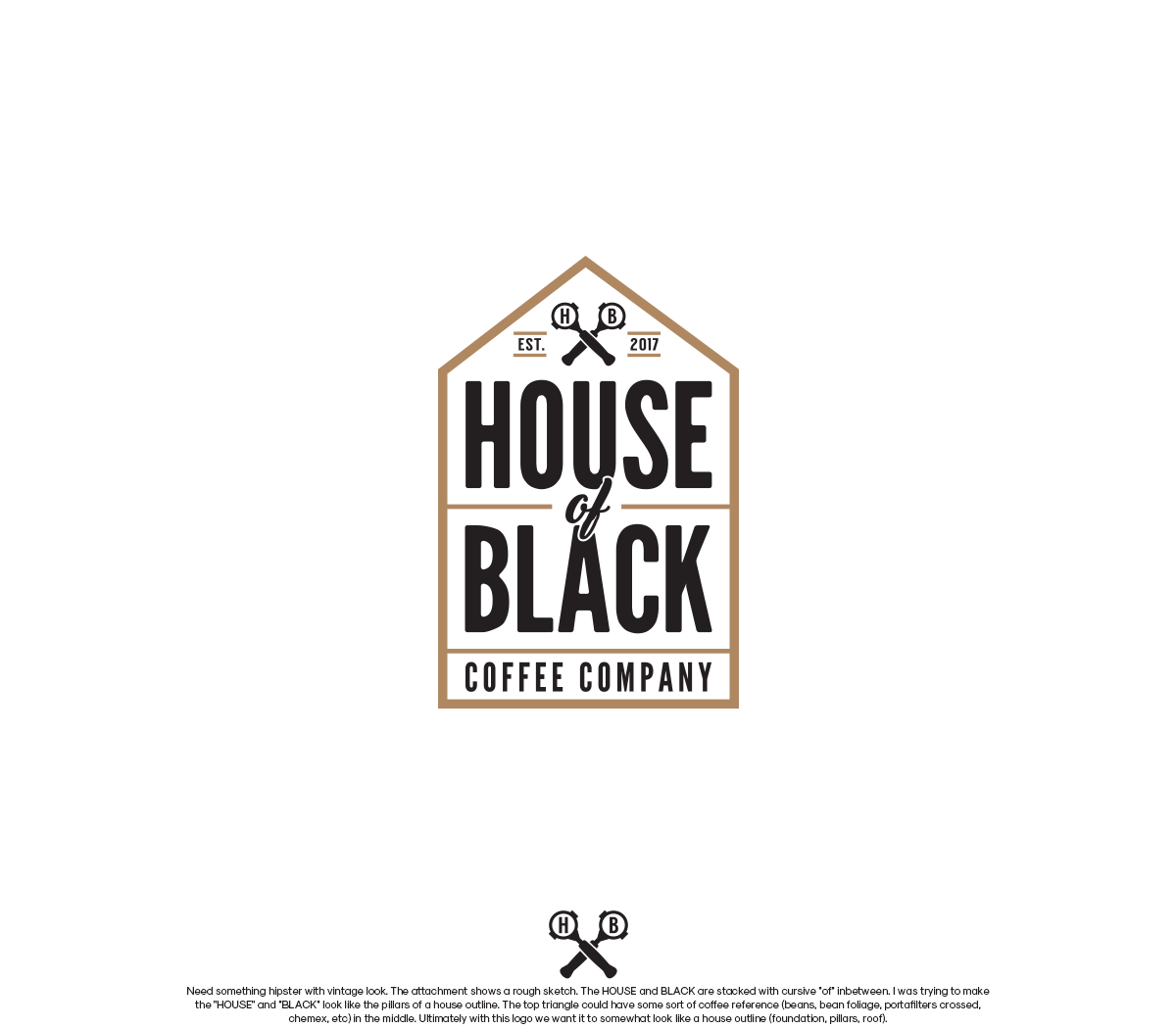 Logo Design by GBDESIGN for Hob Coffee | Design #16450864