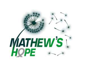 Logo Design by Ronggolawe Ucul