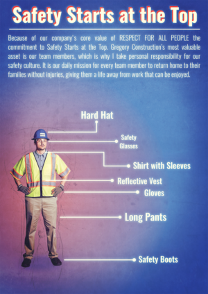 Safety Starts at The Top | Diseño de Póster por Marta van Eck