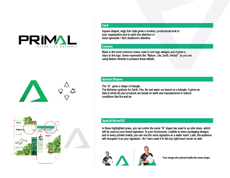 Packaging Design by Suren Amarathunga for Primal Cure | Design #16476545