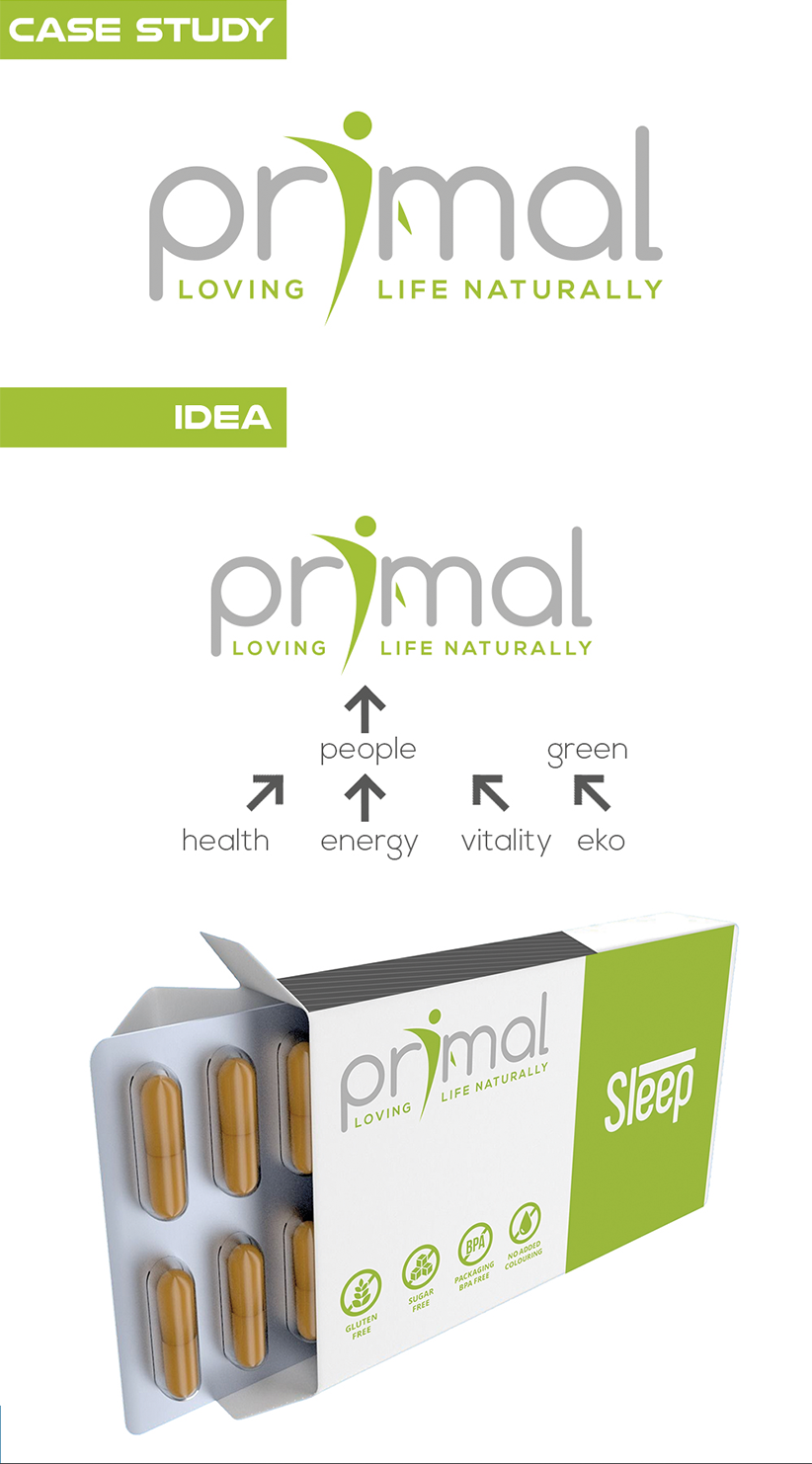 Packaging Design by jaycobbb for Primal Cure | Design #16470123
