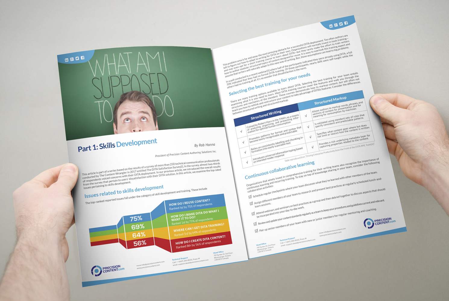 Flyer Design by iTech Graphics for Precision Content Authoring Solutions | Design #16477786