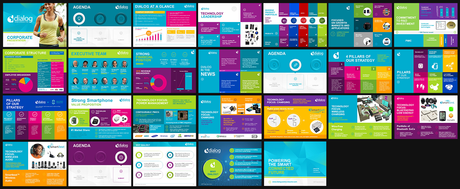 PowerPoint Design by Pixelon Studio for this project | Design #16633155