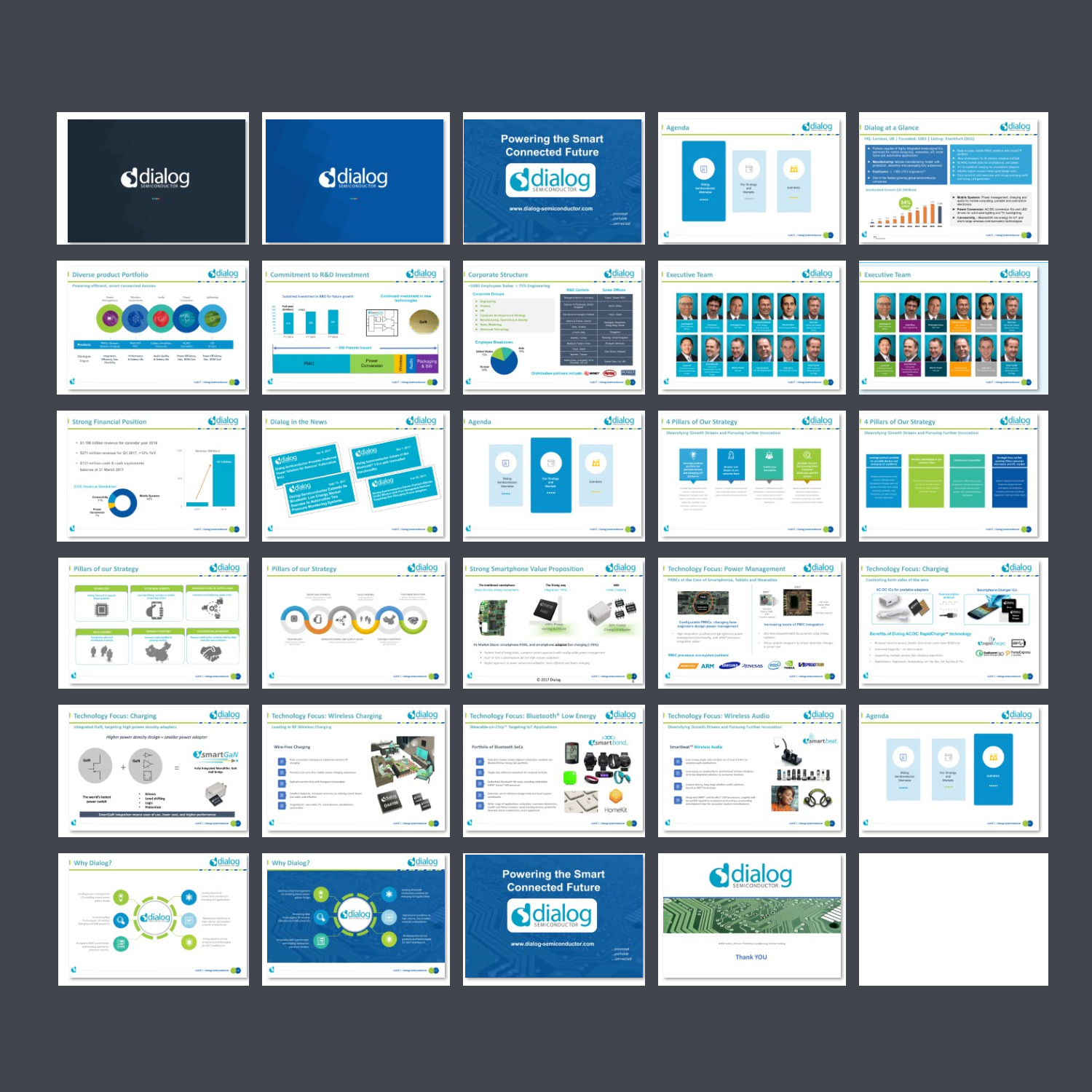 Diseño de PowerPoint por Venkat para este proyecto | Diseño #16624328