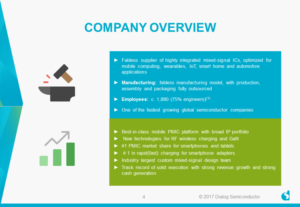 PowerPoint Design by tangga.co for this project | Design: #16499884