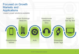 PowerPoint Design by trosh5761 for this project | Design: #16533645