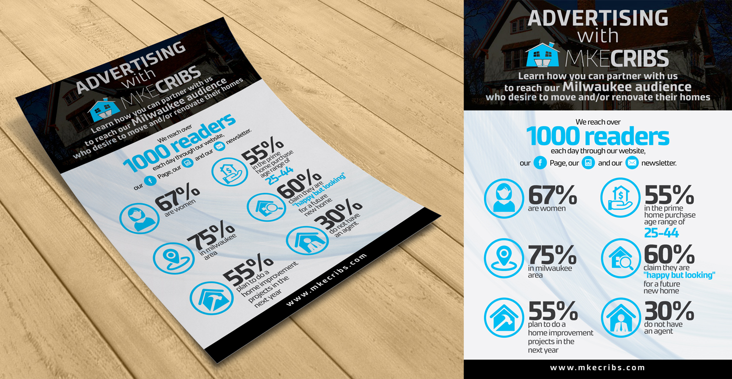 Flyer Design by Impressive Sol for this project | Design #16481451