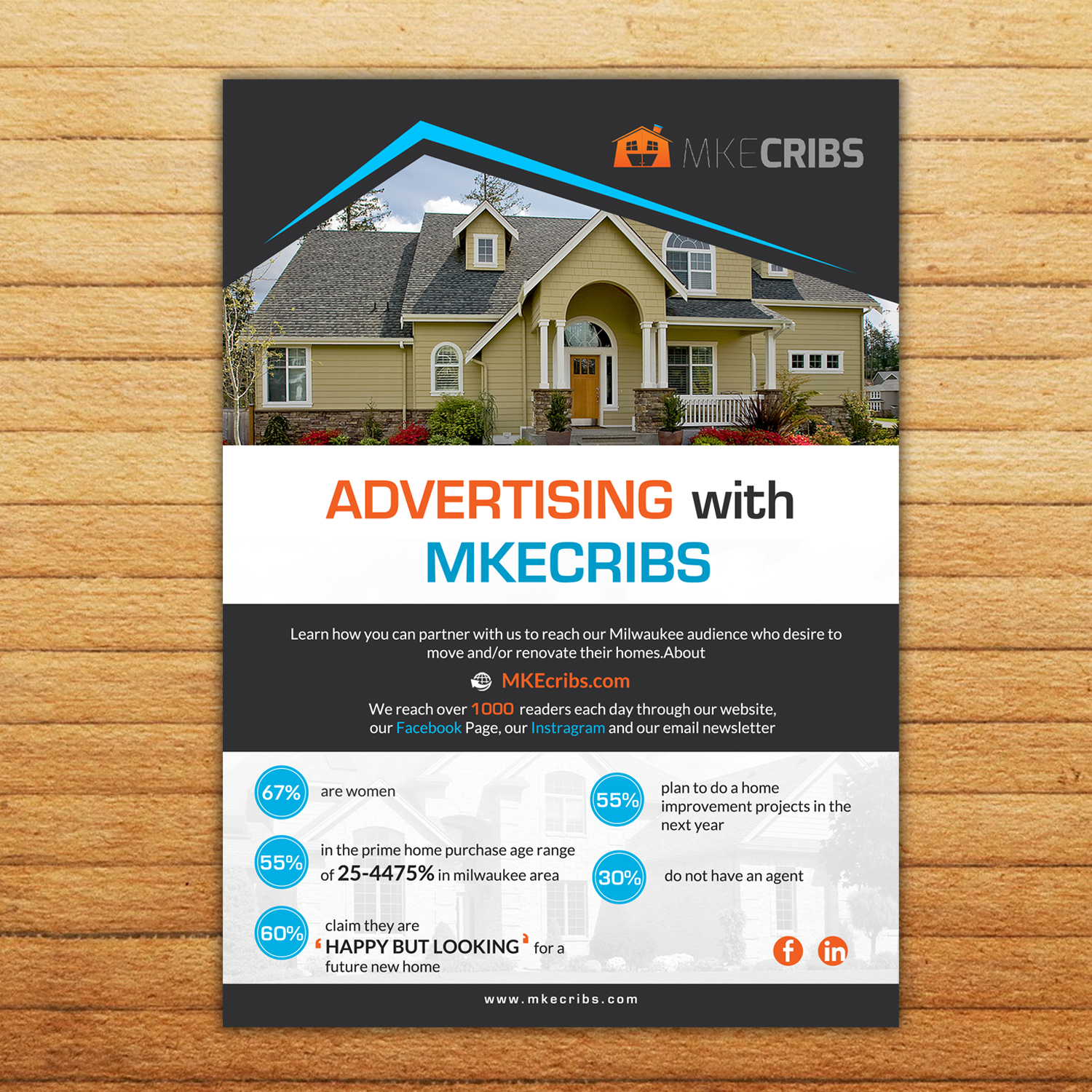 Flyer-Design von creative.bugs für dieses Projekt | Design #16480417