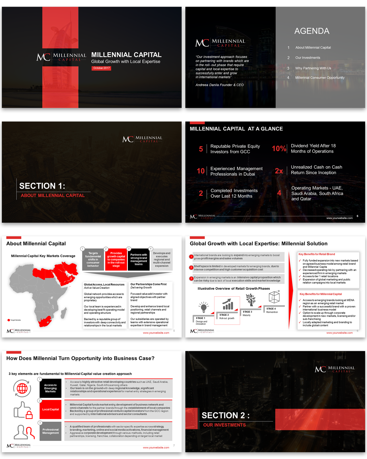 Design de PowerPoint par Imazing pour Millennial Capital Ltd | Design : #16477353