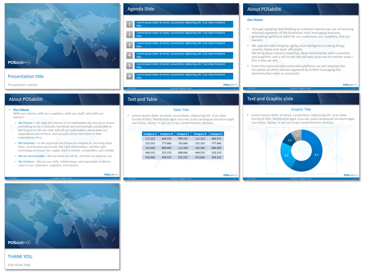 PowerPoint Design by Carla T. for IQ Industrial Pty Ltd | Design #2674045