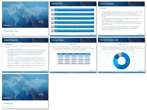 PowerPoint Design by Carla T. for IQ Industrial Pty Ltd | Design: #2674045