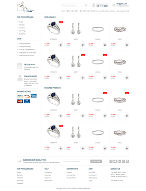 Wordpress Design by Mayank Patel
