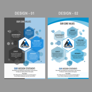 Mission Statement Board for front lobby | Design de Panneau par MDesigns ™