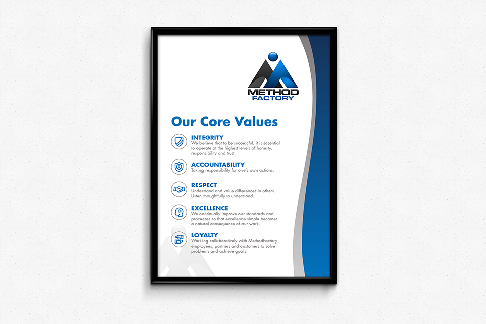 Signage Design by Alexandar for MethodFactory | Design #16603012