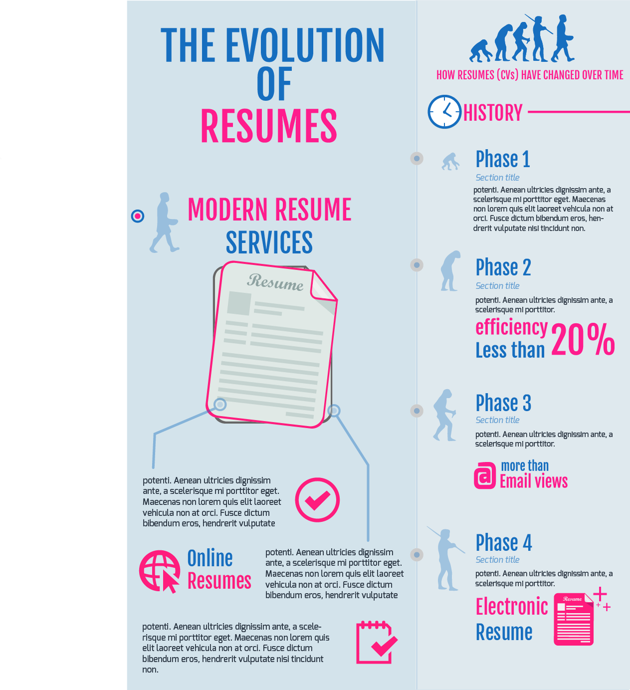 Diseño Infográfico por medkled para este proyecto | Diseño #2665222