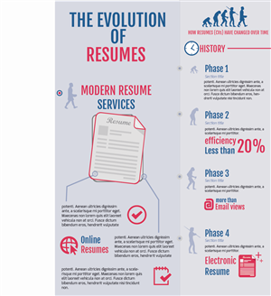 Infographic Design by medkled for this project | Design: #2665222