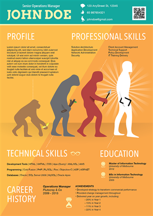 Infographic Design by Phuong Anh for this project | Design: #2685537