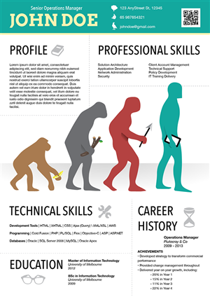 Infographic Design by Phuong Anh for this project | Design: #2685560