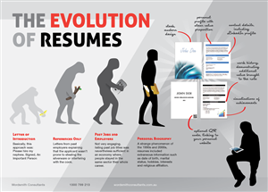 Infographic Design by Phuong Anh for this project | Design #2722211
