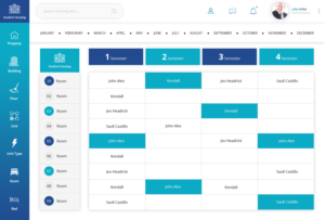 Web Design by Impressive Solutions