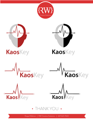 Logo Design by raqwal